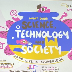Slide page on the STS Fishbowl Experiment